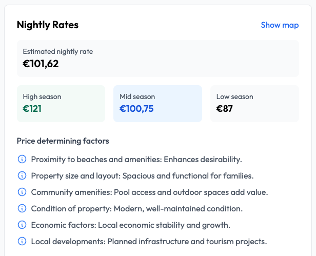 Nightly rates overview